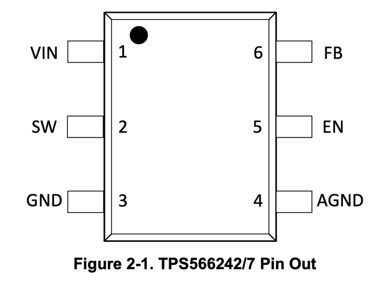 TI德州仪器半导体分享：突破功率器件密度障碍的3种方法-芯城品牌采购网
